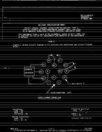 MIL MIL-R-28894/2 Amendment 1 PDF