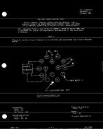 MIL MIL-R-28894/3 Amendment 1 PDF