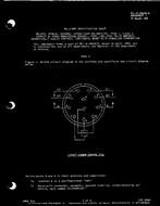 MIL MIL-R-28894/4 Amendment 1 PDF