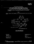 MIL MIL-R-28894/7 Amendment 1 PDF