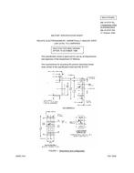MIL MIL-R-5757/10L PDF