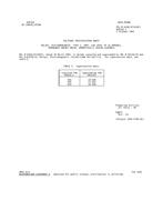 MIL MIL-R-6106/1F Notice 1 - Cancellation PDF