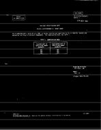 MIL MIL-R-6106/23D Notice 1 – Cancellation PDF MIL MIL-R-6106/23D Notice 1 - Cancellation PDF