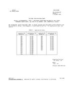 MIL MIL-R-6106/29F Notice 1 – Cancellation PDF MIL MIL-R-6106/29F Notice 1 - Cancellation PDF