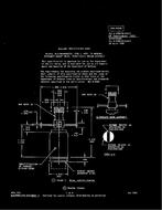 MIL MIL-R-6106/2F PDF