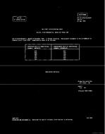 MIL MIL-R-6106/3E Notice 1 - Cancellation PDF