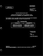 MIL MIL-R-6106/51B Notice 1 – Cancellation PDF MIL MIL-R-6106/51B Notice 1 - Cancellation PDF