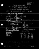 MIL MIL-R-83726/8B PDF
