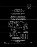 MIL MIL-R-83726/8C PDF