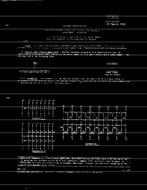 MIL MIL-R-874/12 PDF MIL MIL-R-874/12 PDF