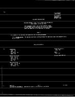 MIL MIL-R-874/13 Amendment 1 PDF