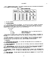 MIL MIL-R-874/19 PDF