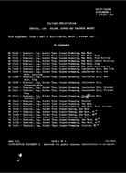 MIL MIL-T-15659H Supplement 1 PDF