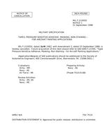 MIL MIL-T-21595D Notice 1 - Cancellation PDF
