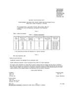 MIL MIL-T-27/142C Amendment 2 PDF