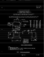 MIL MIL-T-27/310 PDF