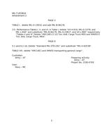 MIL MIL-T-45382A Amendment 2 PDF