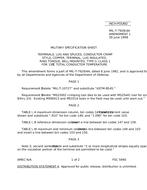 MIL MIL-T-7928/4A Amendment 1 PDF