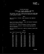 MIL MIL-T-7928G Amendment 1 PDF