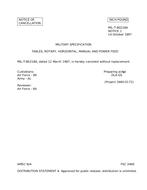 MIL MIL-T-80218A Notice 1 - Cancellation PDF