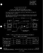 MIL MIL-T-81714/24B PDF