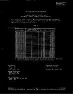 MIL MIL-T-81714/67 Amendment 1 PDF