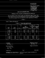 MIL MIL-T-87128 Amendment 3 PDF