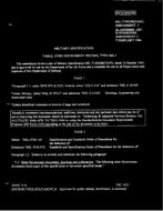 MIL MIL-T-9026B Amendment 3 PDF