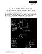 MIL MIL-V-29592/1 PDF
