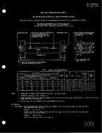 MIL MIL-V-85245/1 PDF