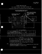 MIL MIL-V-85245/2 PDF
