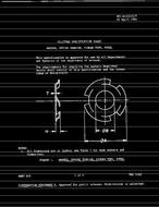 MIL MIL-W-12133/7 PDF