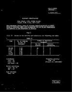 MIL MIL-W-12567C Amendment 1 PDF