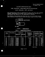 MIL MIL-W-16878/14 PDF