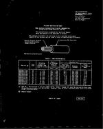 MIL MIL-W-22759/11F PDF