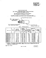 MIL MIL-W-22759/13D PDF
