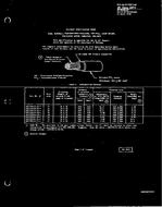 MIL MIL-W-22759/14B PDF