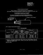 MIL MIL-W-22759/19A PDF