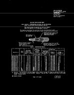 MIL MIL-W-22759/1E PDF