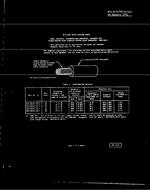 MIL MIL-W-22759/21 PDF