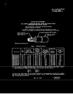 MIL MIL-W-22759/28 PDF