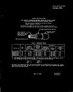 MIL MIL-W-22759/31 PDF