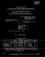 MIL MIL-W-22759/35D PDF
