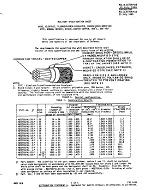 MIL MIL-W-22759/41C PDF MIL MIL-W-22759/41C PDF