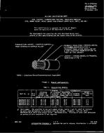 MIL MIL-W-22759/42B PDF