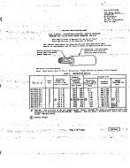 MIL MIL-W-22759/5B PDF