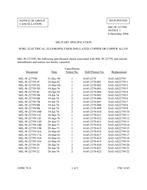 MIL MIL-W-22759/6B Notice 2 - Cancellation PDF