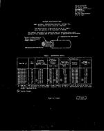 MIL MIL-W-22759/9B PDF MIL MIL-W-22759/9B PDF