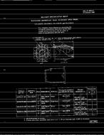 MIL MIL-W-3970/3 PDF MIL MIL-W-3970/3 PDF