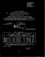 MIL MIL-W-5086/1B PDF